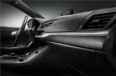 Panely z uhlíkových vlákien v automobilovom priemysle